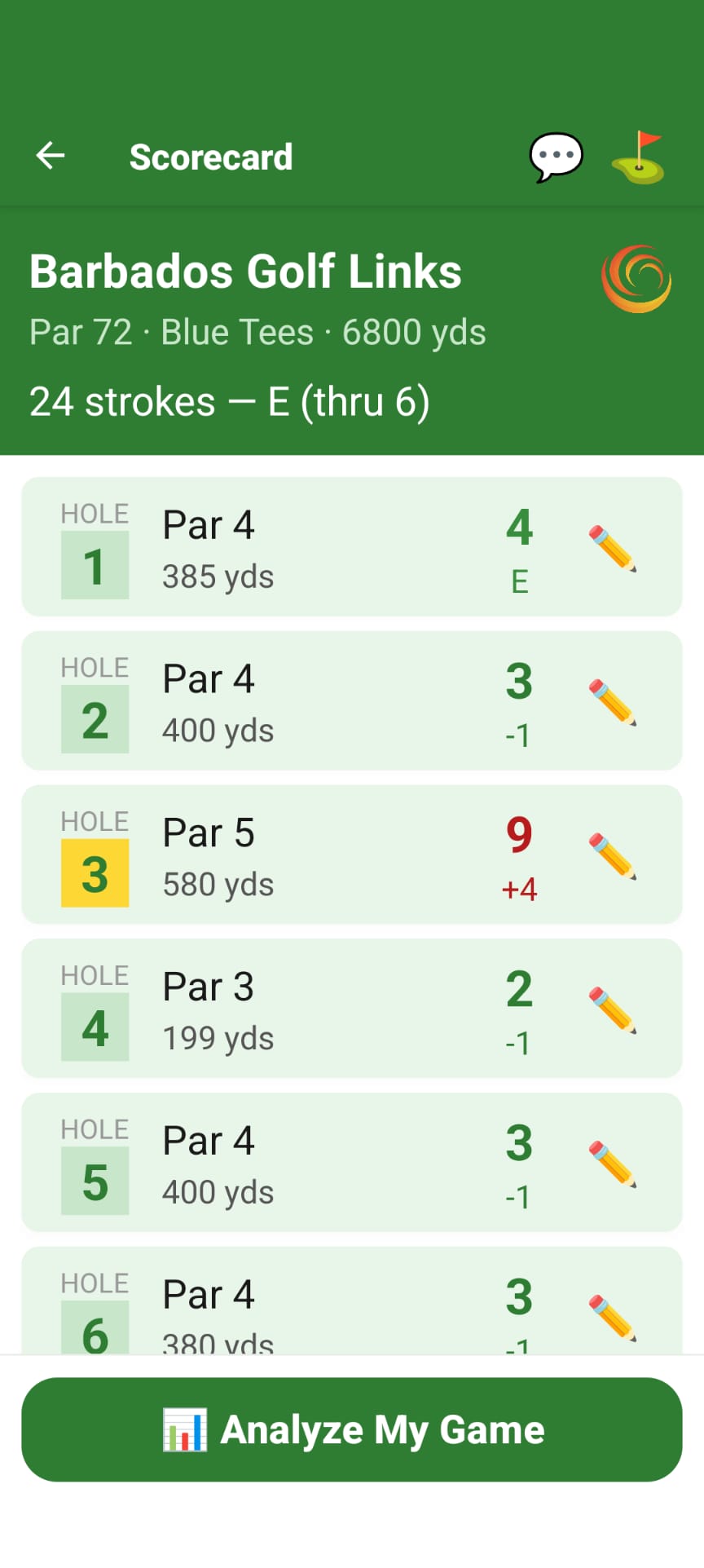 Live Score, Hole by Hole